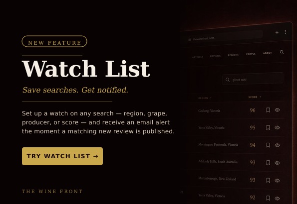 watchlist